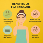 Acne Face & Body Scrub