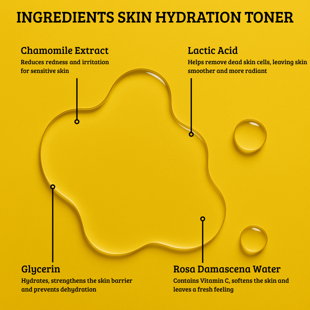 Skin Hydration Toner